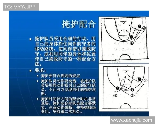 南京篮球队的快速转换战术分析与得失总结 南京篮球队的快速转换战术分析与得失总结