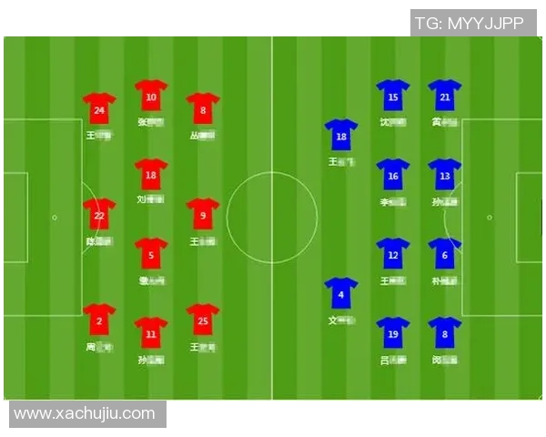 杭州足球队与北京足球队赛后复盘分析比赛经验与战术调整探讨