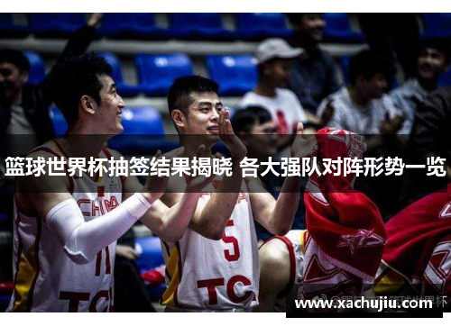 篮球世界杯抽签结果揭晓 各大强队对阵形势一览